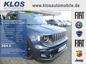 Gebrauchte Jeep Renegade